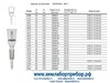 ������� ������������ � �������� ��-2 32x130 ����������100 ���� 25336-82
